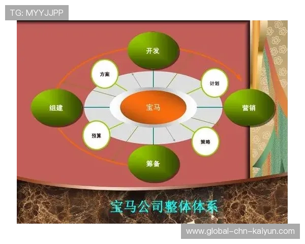 中国品牌在 2026 世界杯的“立体化”营销:从赛场围栏广告到无人机矩阵表演全解析。 中国品牌在 2026 世界杯的“立体化”营销:从赛场围栏广告到无人机矩阵表演全解析。